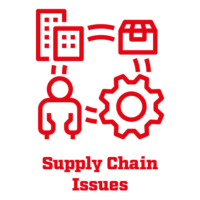 Supply chain Issues